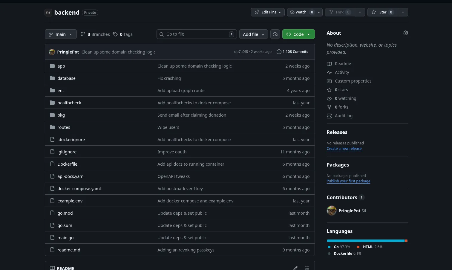 The backend repository on GitHub, showing contributions and languages used.
