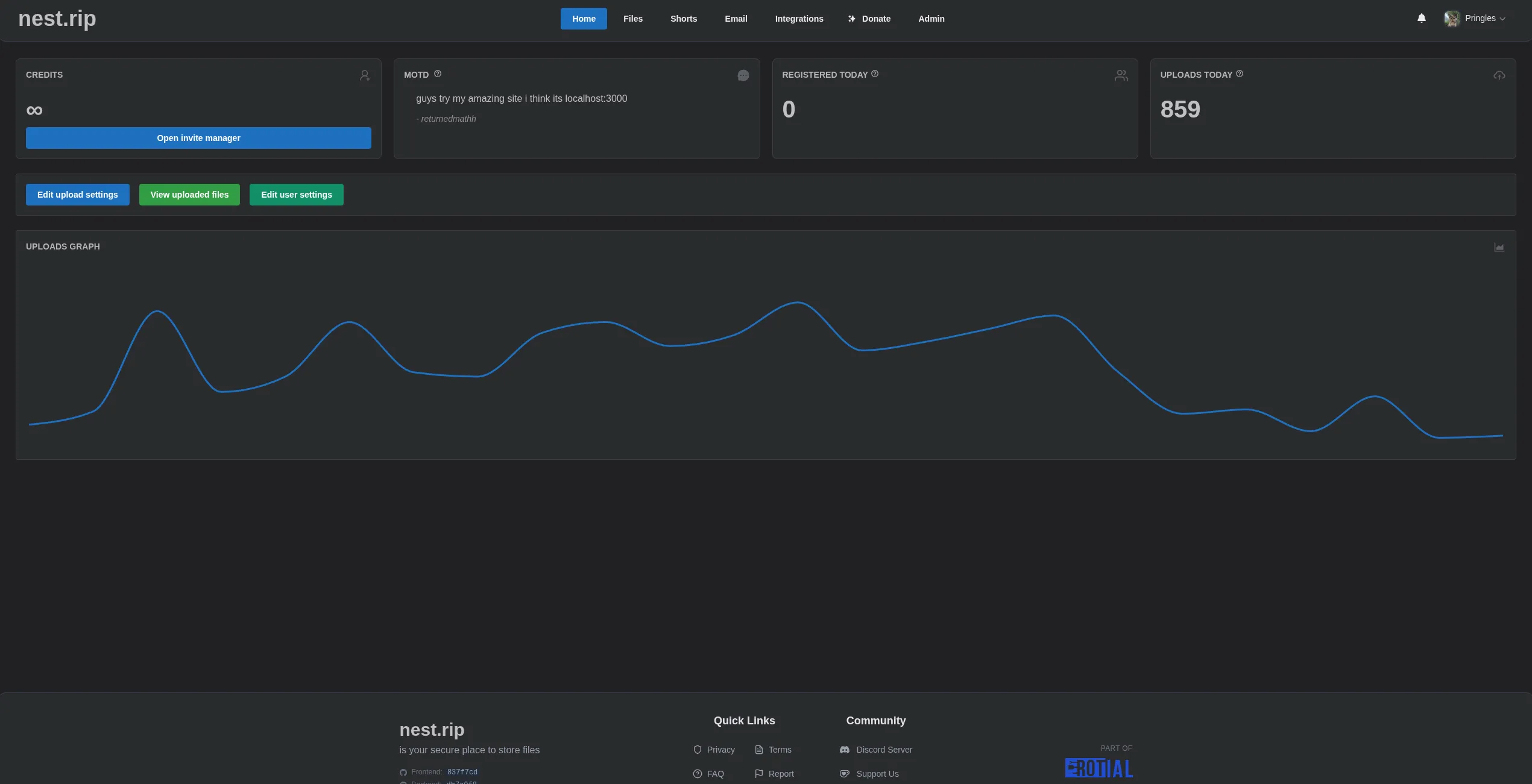 The homepage, showing a graph of uploads, a message of the day and some stats.